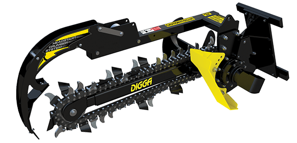 Mini Bigfoot Trencher