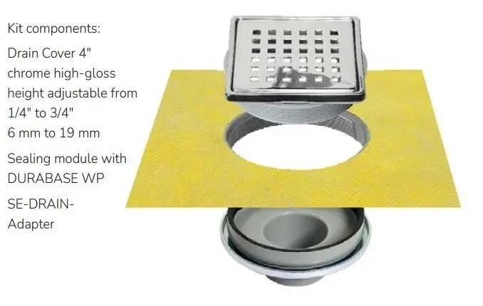 TI-Drain Kit FHA CHR