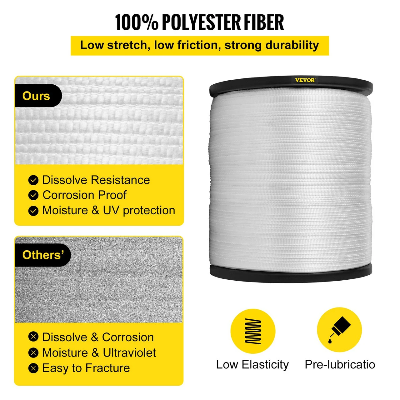 2500Lbs Polyester Pull Tape, 528' x 3/4" Flat Tape for Wire & Cable Conduit Work Variable Functions, Flat Rope for Pulling/Loading/Packing in Any Weather CONDITON