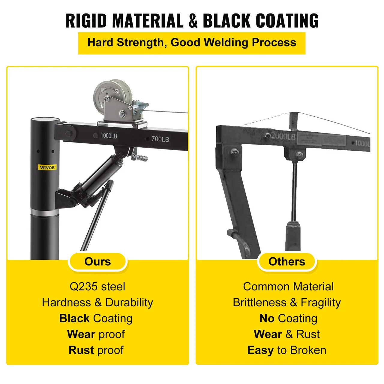 Davit Crane, 1000lbs Pickup Truck Crane, 360øSwivel Design, Hydraulic Cable Winch Telescopic Hoist Crane for Truck, Crane Hitch for Lifting Goods in Construction, Factory, and Transport