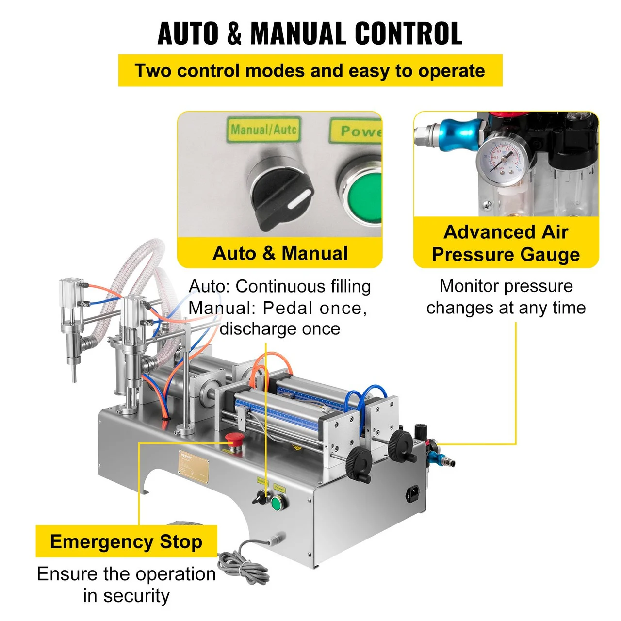 Pneumatic Liquid Filling Machine 50-500ml, Liquid Filler Machine Double Heads, Bottle Filler Horizontal Automatic Stainless Steel Structure for Oil Water etc.